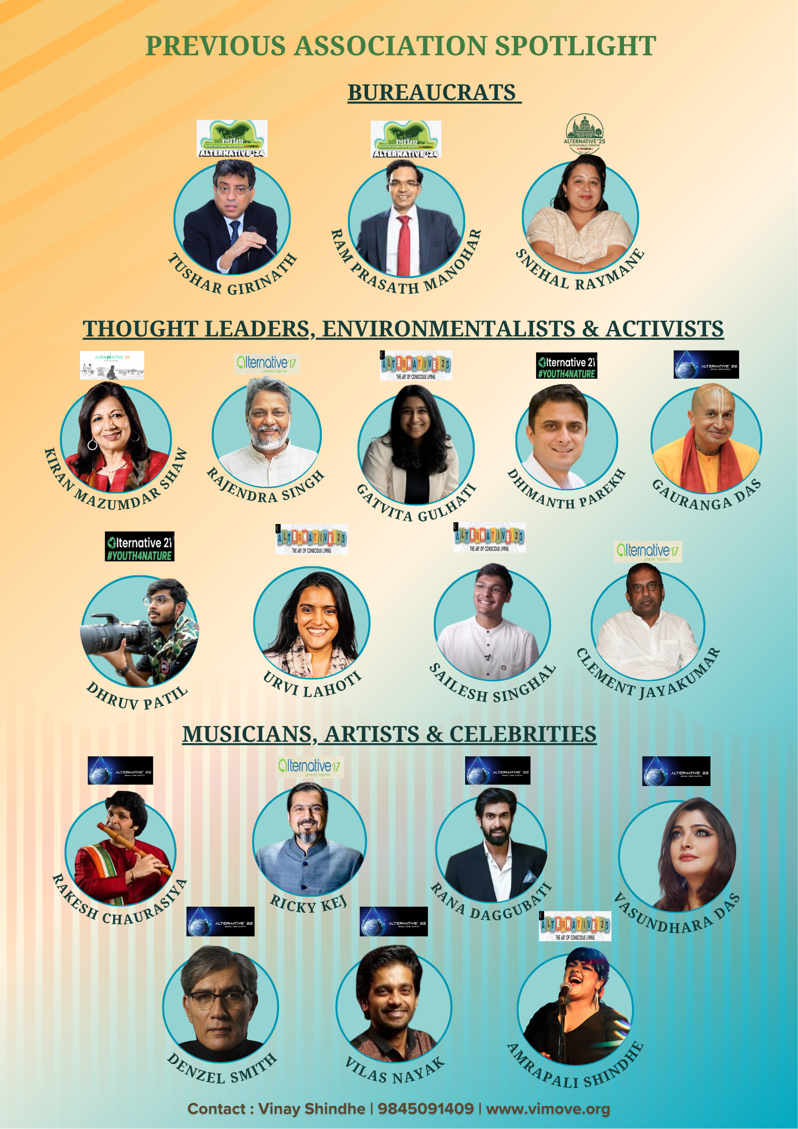 Previous Association Spotlight